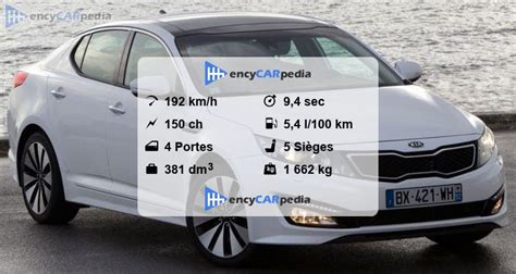 Kia Optima 20 Hybrid Fiches Techniques 2012 2015 Performances