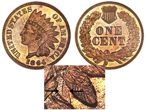 1864 Indian Head Cent No L Bronze Composite Penny Value And Prices