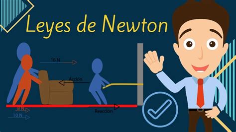 Ejercicio Leyes De Newton Coeficiente De Rozamiento CinemÁtico