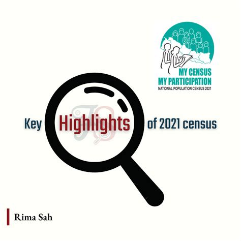 Highlights Of The Nepal Census 2021 The Farsight Nepal