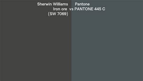Sherwin Williams Iron Ore Sw Vs Pantone C Side By Side