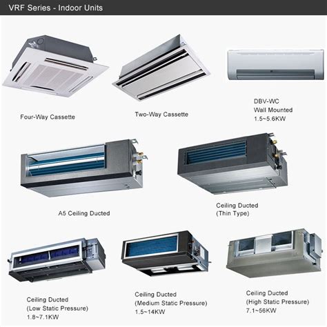 VRF System Ceiling Duct Type Air Conditioner