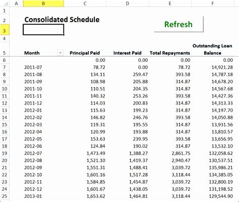 Our loan amortization spreadsheet can help you determine your next mortgage payment or car payment. 14 Excel Loan Calculator Template - Excel Templates ...