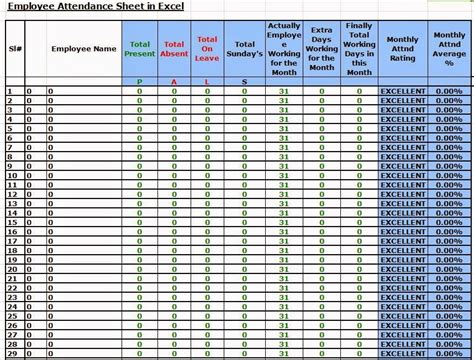 Employee Attendance Excel Sheet Format In With Formula Sheet