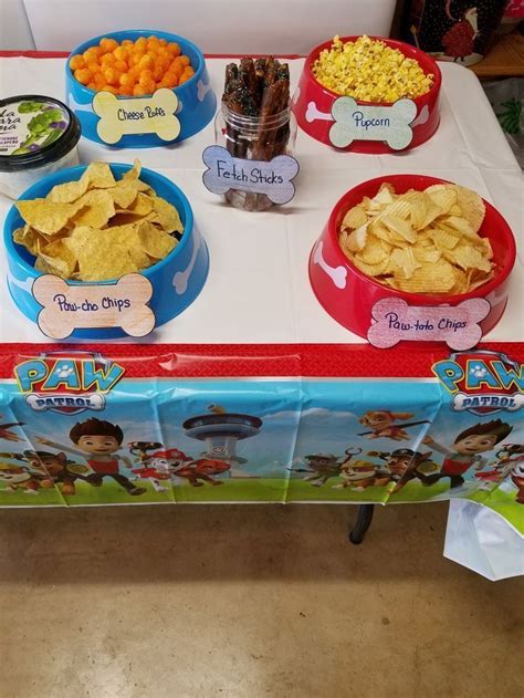 Paw Patrol Themed Party