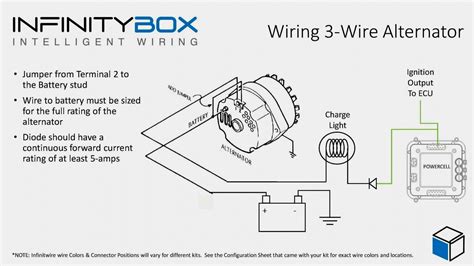 Shematics electrical wiring diagram for caterpillar loader and tractors. Voltage Regulator Wiring Diagram | Wiring Diagram