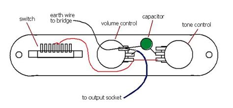 Once you comprehend the different kinds of switches and adhere to a great wiring diagram, you ought to be in a position to put in a new switch in your house. Telecaster Wiring Diagrams