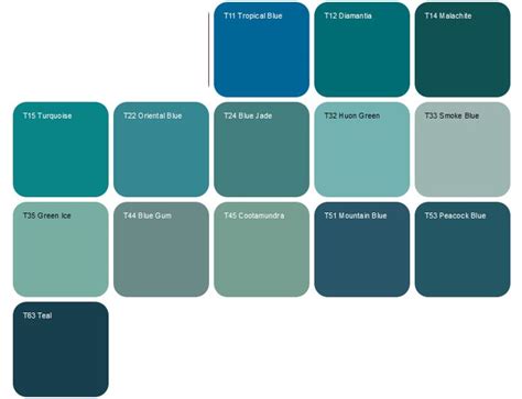 Teal Color Names
