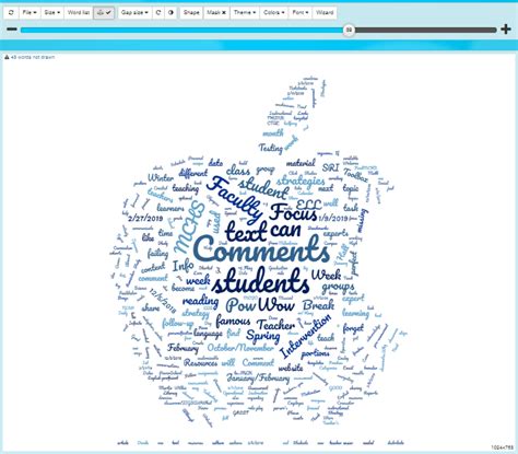 Word Clouds Mchswhere Every Student Matters