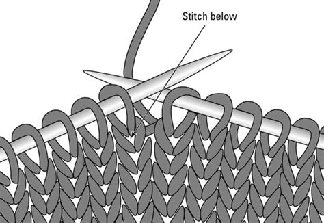 How To Knit Into The Stitch Below Dummies