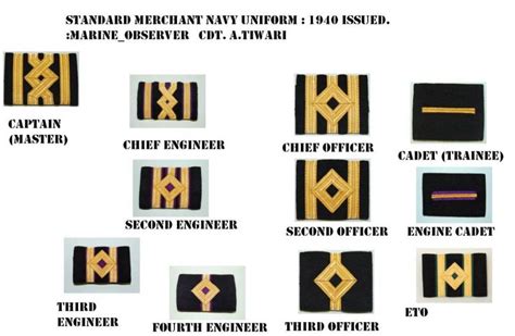 Mariners Uniform Merchant Navy Navy Officer Ranks Navy Ranks
