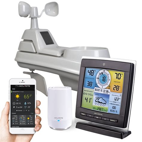 Newentor Weather Station Wireless