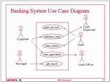 Photos of Use Case Diagram For Online Insurance System