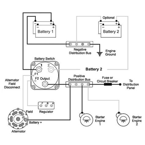 Diagram 12v Battery Isolator Switch Wiring Diagram Full Version Hd
