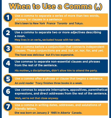 Comma Rules How To Use The Comma Worksheets Riset