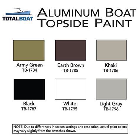 Totalboat Aluminum Boat Paint For Canoes Bass Boats Dinghies Duck