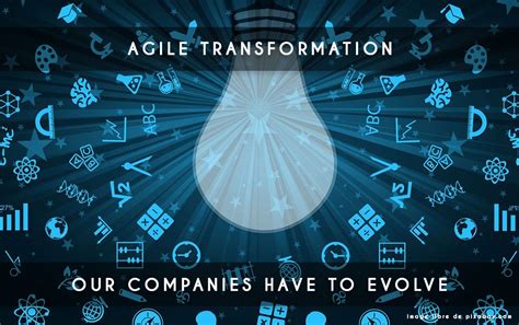Agile Transformation Definition My Agile Partner Scrum
