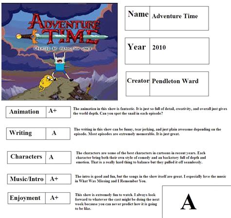 Adventure Time Report Card By Mlp Vs Capcom On Deviantart