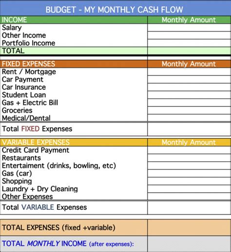 Cash Position Report Template Best Templates Ideas