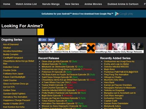 Is Gogoanime Still One Of The Best Anime Streaming Website