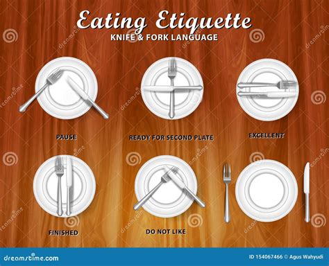 Set Of Realistic Knife Fork And Spoon In Eating Etiquette In Dinner