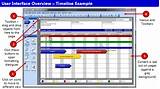 Pictures of Project Management Timeline Software