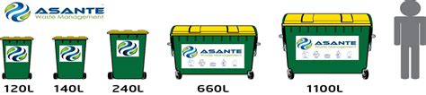 Containers Dumpsters Asante Waste Management