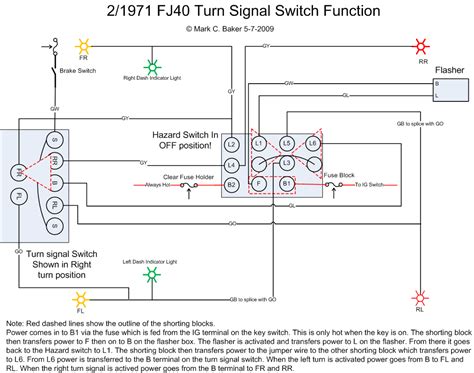 What's the best way to do this? Hazard/TurnSignal Operation