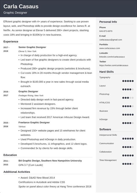 What Is A Resume Definition Examples And How To