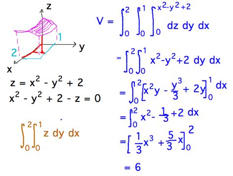 Geneseo Math 223 03 Triple Integrals
