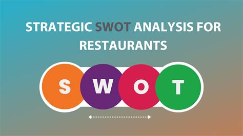 Swot Analysis For Restaurants Synergysuite