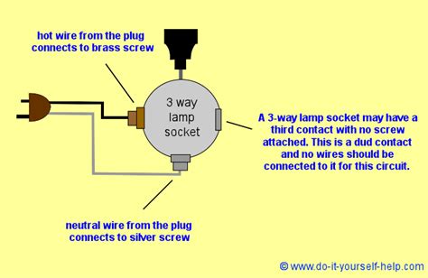 3 Way Rotary Lamp Switch Wiring Diagram Wiring Diagram