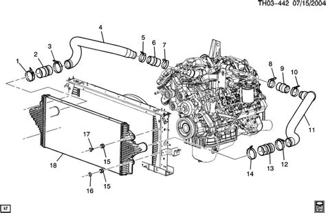 The hsp lbz style cold air intake is a perfect for anyone looking to increase performance and the look of your engine bay our intake is constructed of with more parts incoming the crew left the engine hanging in air ready for the next installment on project lbz ats aurora 4000 turbo system 06 10 gm duramax. Duramax Lly Engine Diagram. chevy and gmc duramax diesel forum spraying diesel fuel. please ...