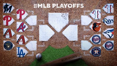 2023 Mlb Playoff Bracket Scores Results Schedule With Twins Vs Astros Rangers Vs Orioles