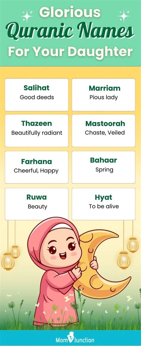 40 Quranic Baby Girl Names With Meanings Momjunction Momjunction