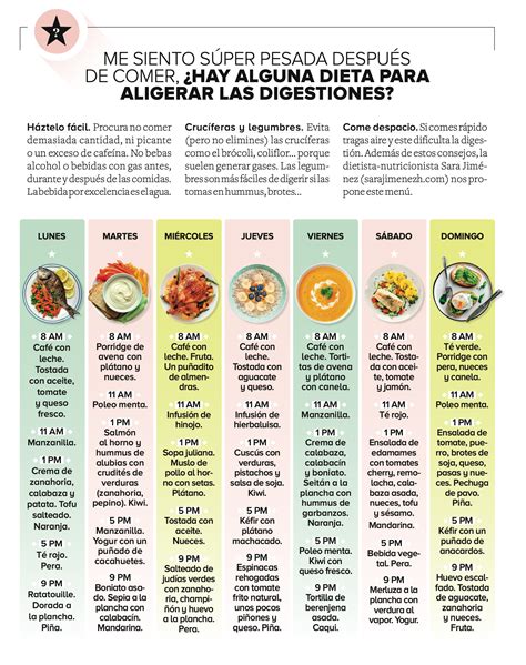Dietas De 1500 Calorias Educabrilha