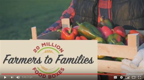 Food box information for the general public. USDA Farmers to Families Food Box Program Reaches 20 ...