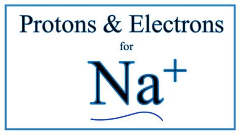 Aluminum Periodic Table Protons Neutrons And Electrons Cabinets Matttroy