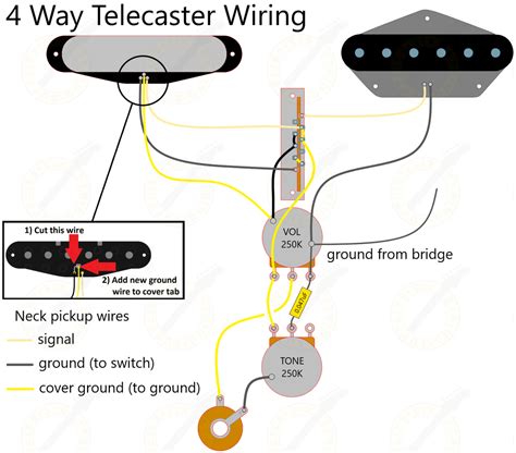 4 Way Telecaster Wiring — Six String Supplies