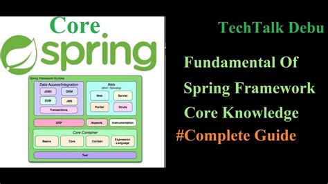 Spring Core Tutorial Fundamental Of Spring Framework Complete Guide