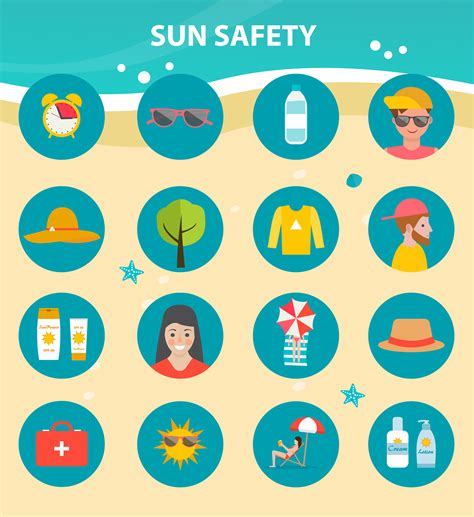 Teaching Kids And Families Sun Safety Buffalo Healthy Living Magazine