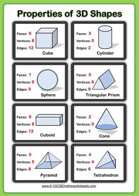 3d Shapes Faces Edges Vertices Worksheets With Answers