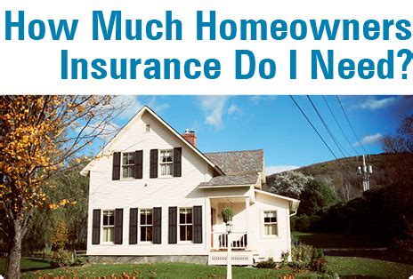 Check this insurer not on home insurance won't insure you against acts of terrorism. How Much Homeowners Insurance Do I Need? - Leavitt Group News & Publications