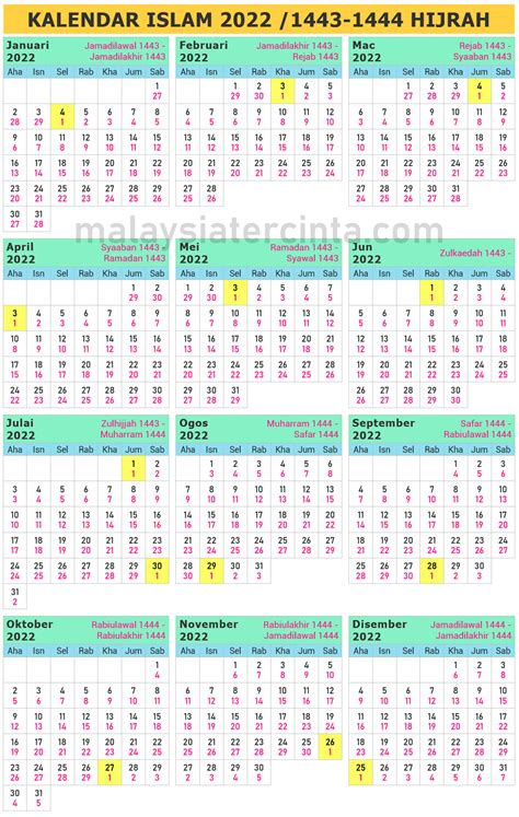 Kalendar Islam 2022 Masihi 1443 1444 Hijrah Malaysia