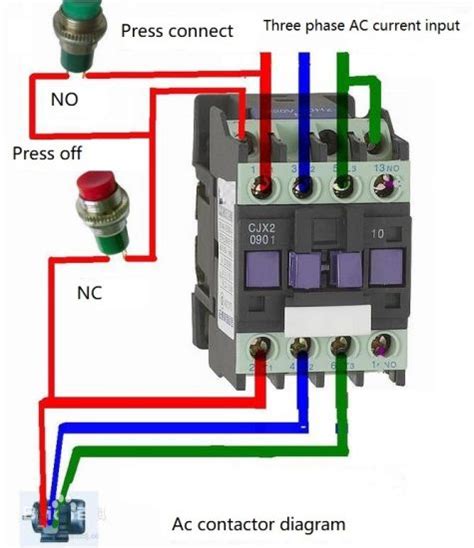 Cjx2 Contactor Wiring Diagram Wiring Digital And Schematic