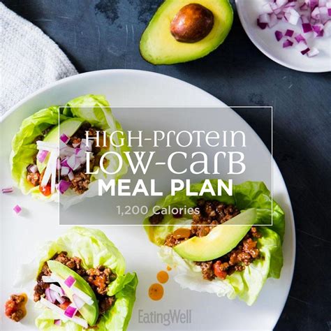 High Protein Low Carb Meal Plan 1200 Calories Eatingwell