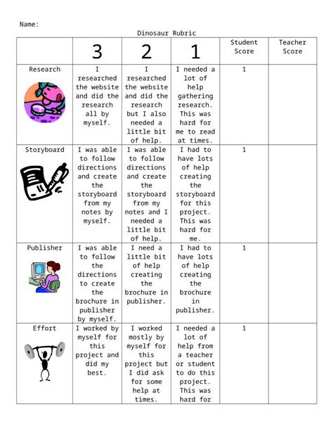 Doc Dinosaur Rubric Dokumentips