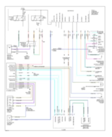 Jeep Wrangler Ac Wiring Diagram Wiring Diagram