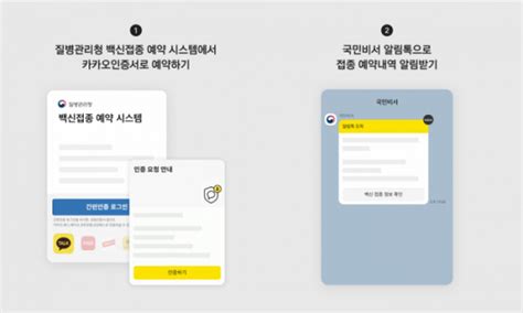 백신예약 시스템이 어떻게 돌아가는지 궁금햇던 우리압바 시험삼아 신청하기 눌러봣다가 지금 백신 맞으러 가고있음. 카카오 "코로나19 백신 접종, 카카오톡으로 예약ㆍ확인하세요 ...