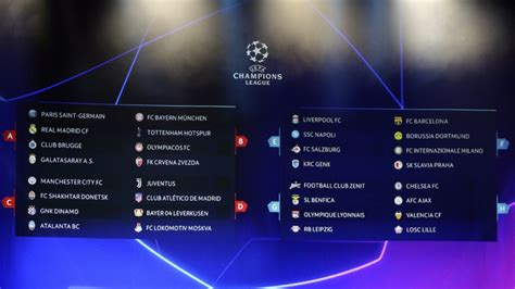 Ligue Des Champions Groupe - Soccer : On connait les groupes de la Ligue des Champions 2019-2020